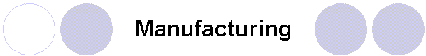 Manufacturing